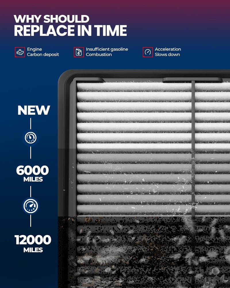 KAX Cabin & Engine Air Filter Kit Compatible With 2022-2024 Tucson, 2021-2024 Santa Fe, Sorento, 2020-2024 Sonata, 2023-2024 Sportage, 2021-2025 K5, Replace# CF12820 CA12816 - Image 5